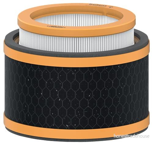Leitz Trusens 3 i 1 HEPA filtertrumma, Filter som Motverkar Odörer, Luftföroreningar och Flyktiga Organiska Ämnen (VOC), Förfilter, filter, Kolfilter, För Luftrenaren Z 1000, 2415121 5028252619004